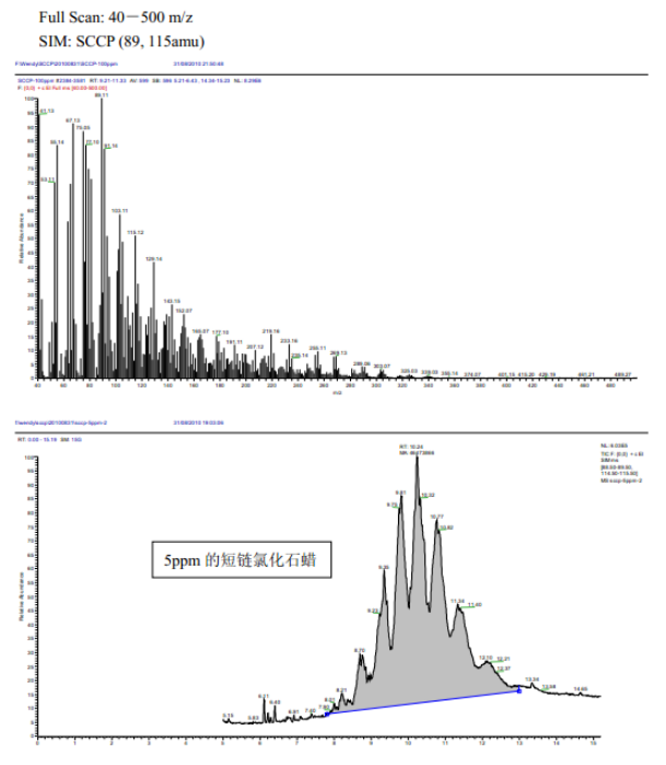 /cxyq/20191219100055-FtQoEbiTPlbiLodqOwHNAQ5LMKKc.png